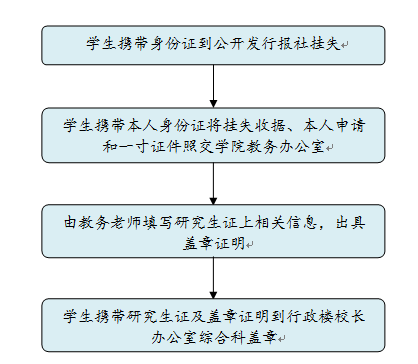 //mse.shunvziwei.net/__local/E/73/B7/45D3B4E886CF43B1724A098485C_655B9F61_6473.png?e=.png